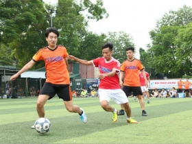 Synthesis results of the third round of Sigma Champions League 2019